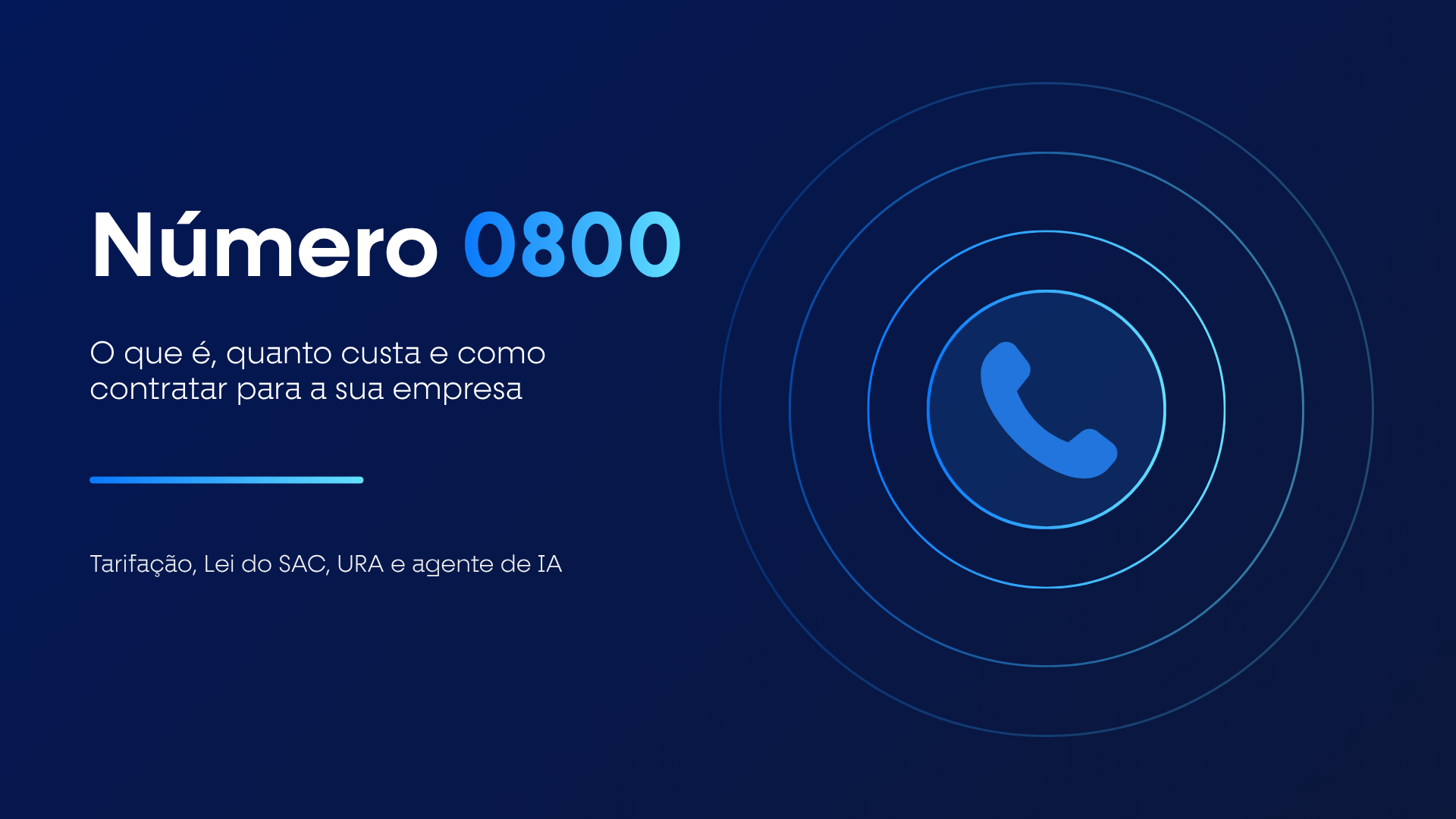 Número 0800 para empresas_ o que é, quanto custa e como contratar, com ícone de telefone em ondas azuis