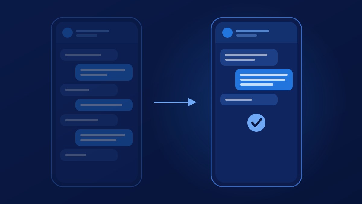 Menos mensagens por atendimento resolvido