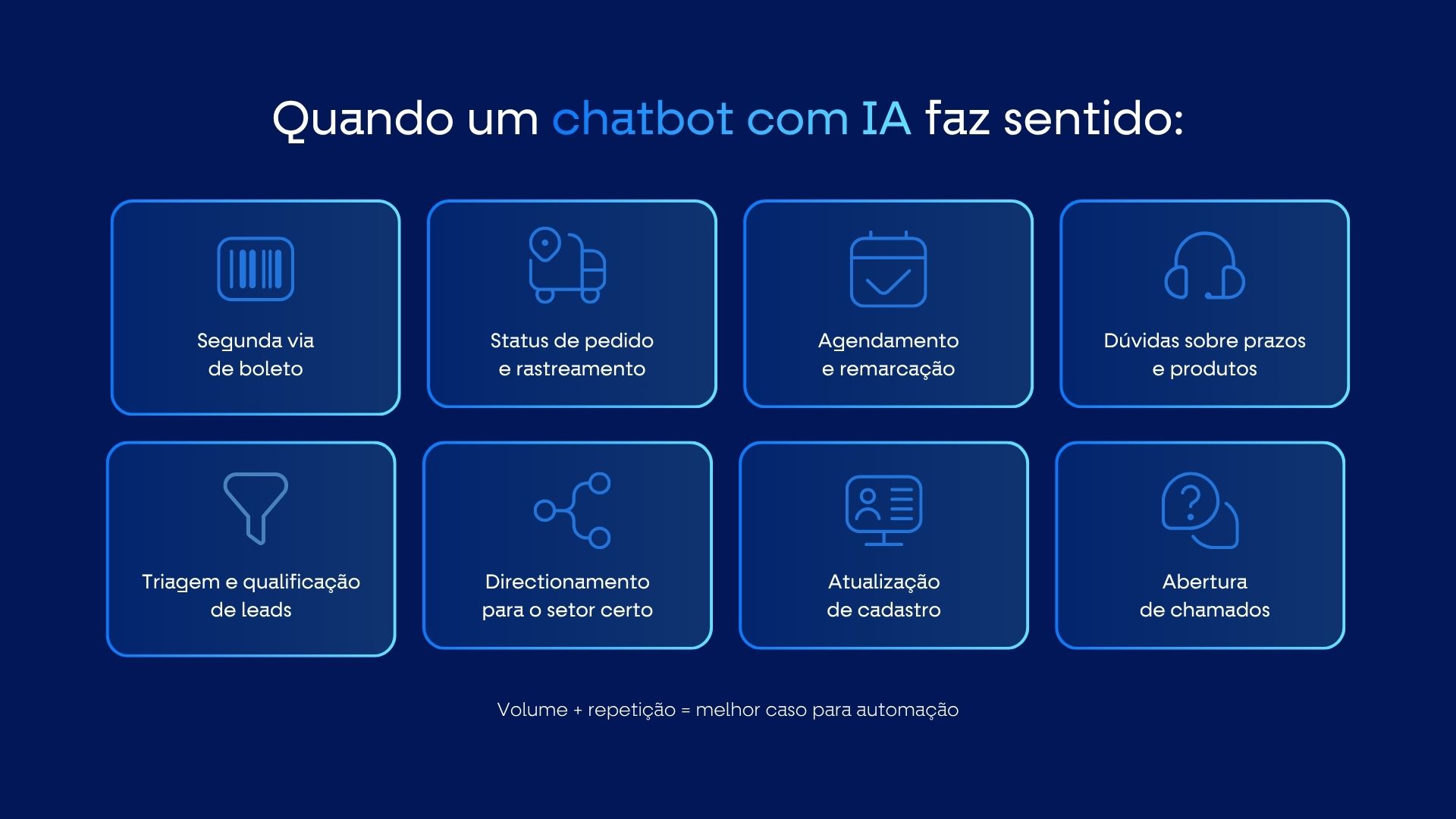 Quando um chatbot com IA faz sentido