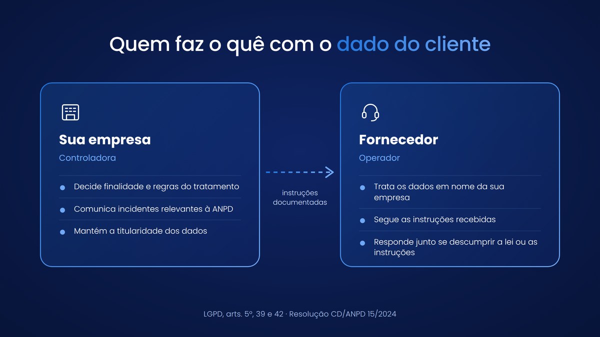 Quem controla os dados na terceirização