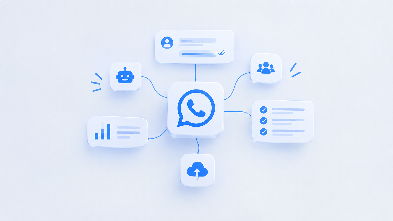 API oficial do WhatsApp para empresas