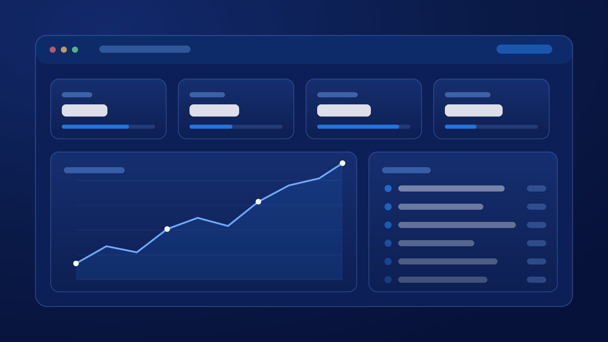 Painel de indicadores da campanha em tempo real
