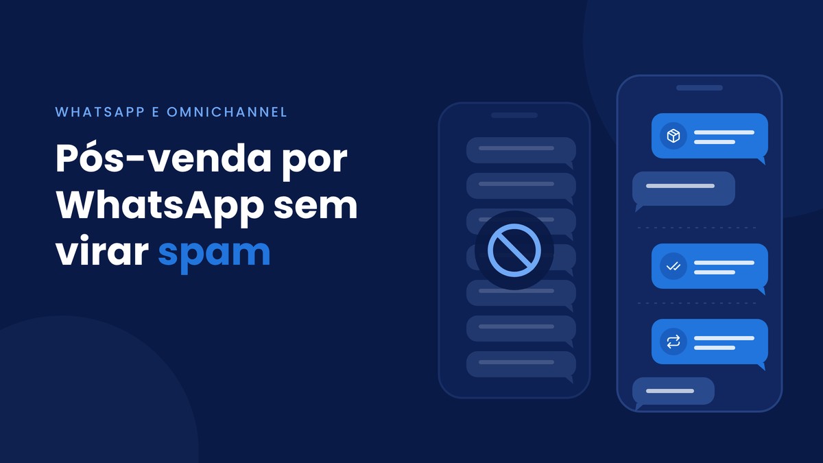 Pós-venda por WhatsApp com régua de recompra
