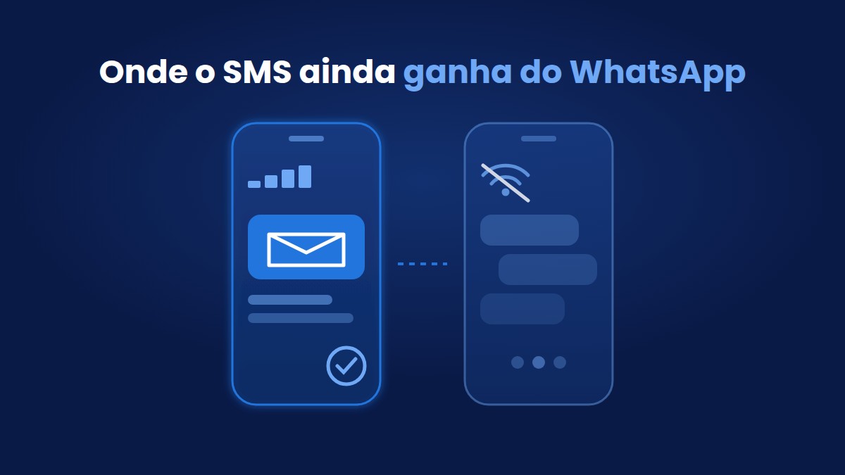 Plataforma de SMS ao lado do WhatsApp