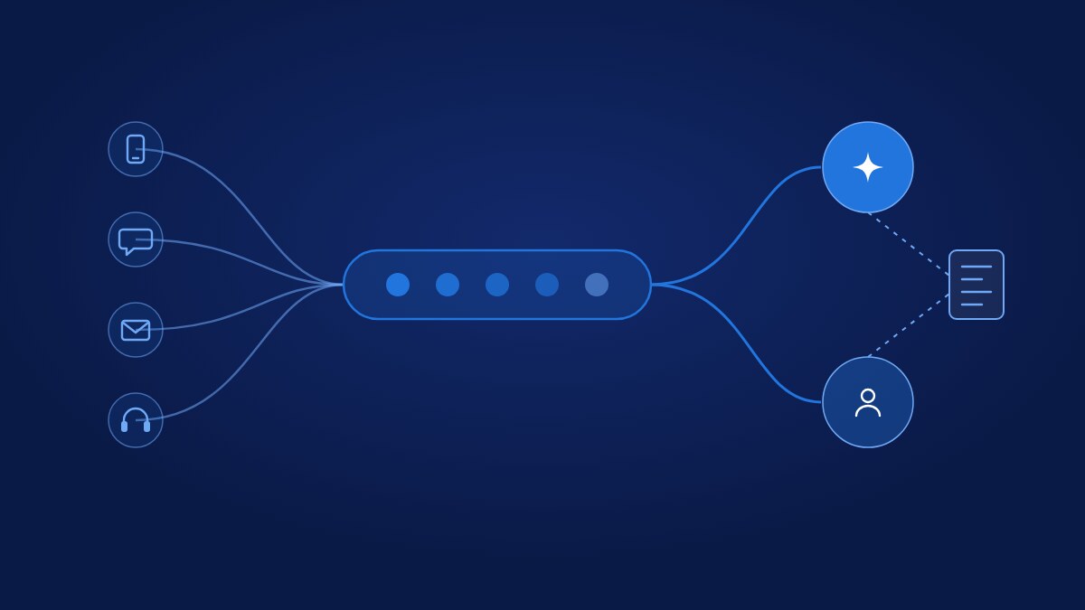 diagrama ia e humano mesma fila
