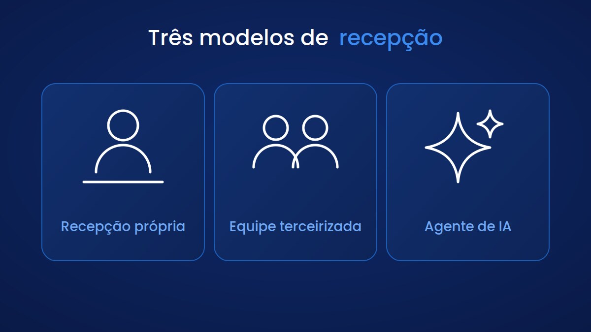 modelos de secretária virtual para clínicas