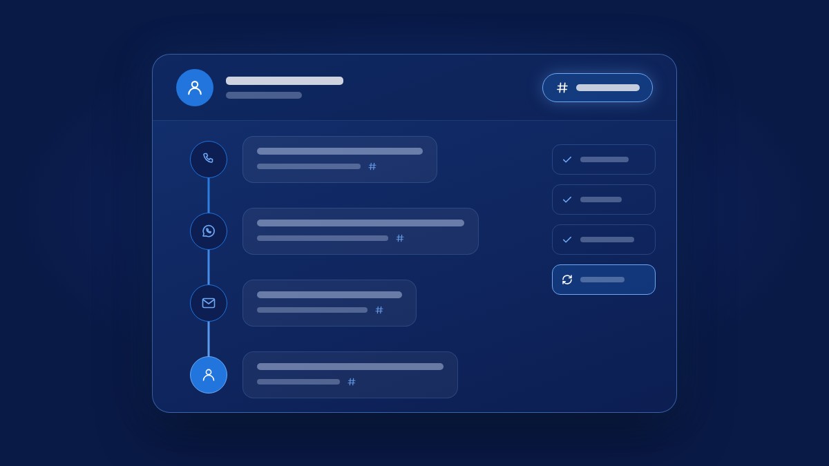 protocolo unico atendimento omnichannel