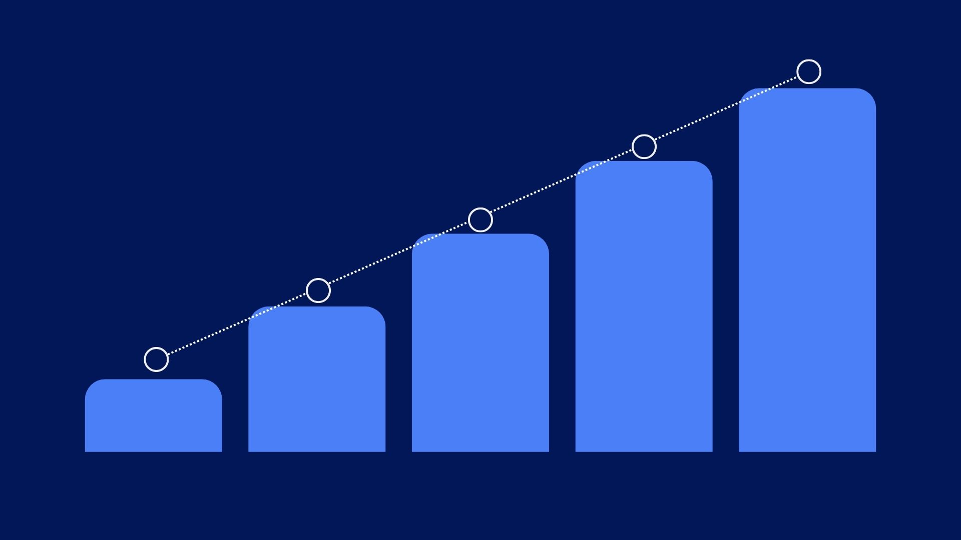 Volume que cresce por etapas sem bloqueio