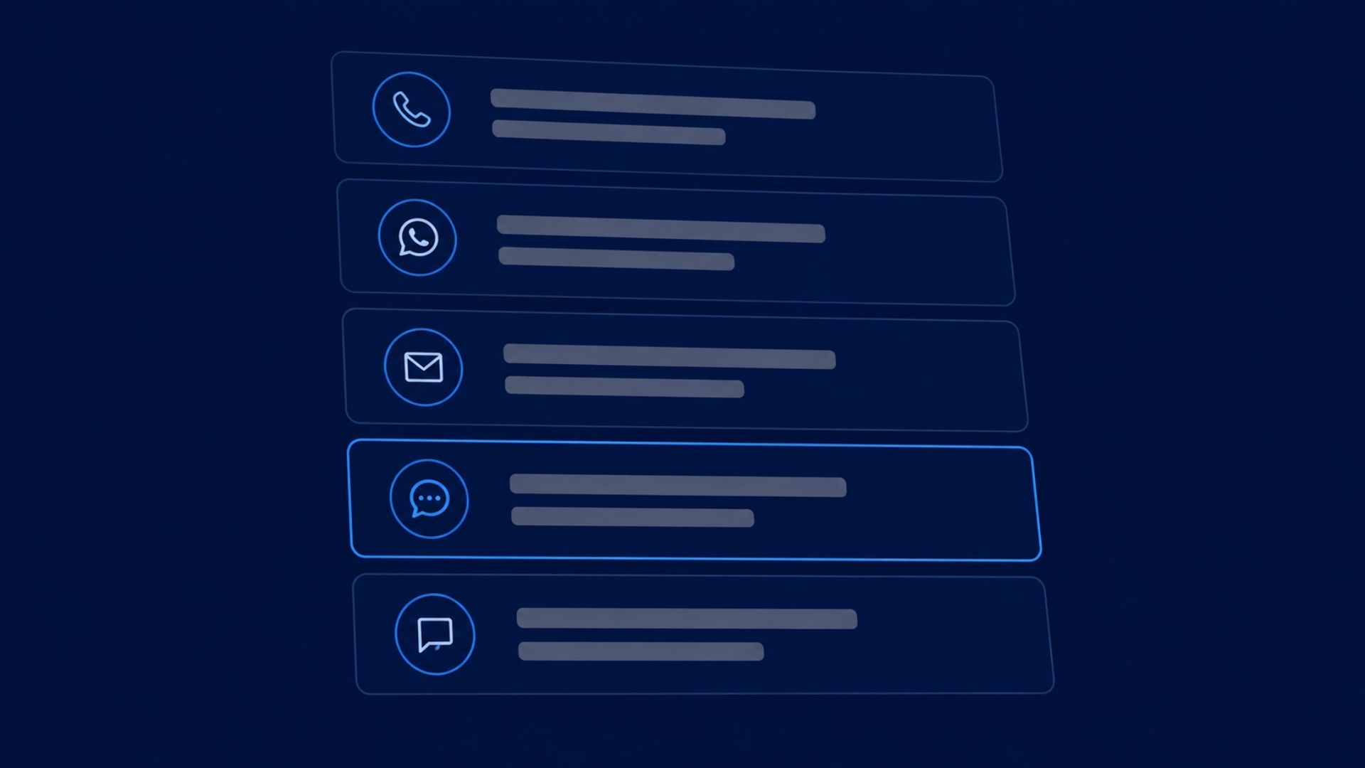 Fila única com voz, WhatsApp, e mail, chat e SMS