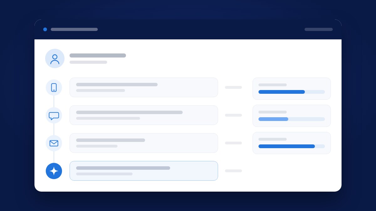 mockup jornada cliente unificada